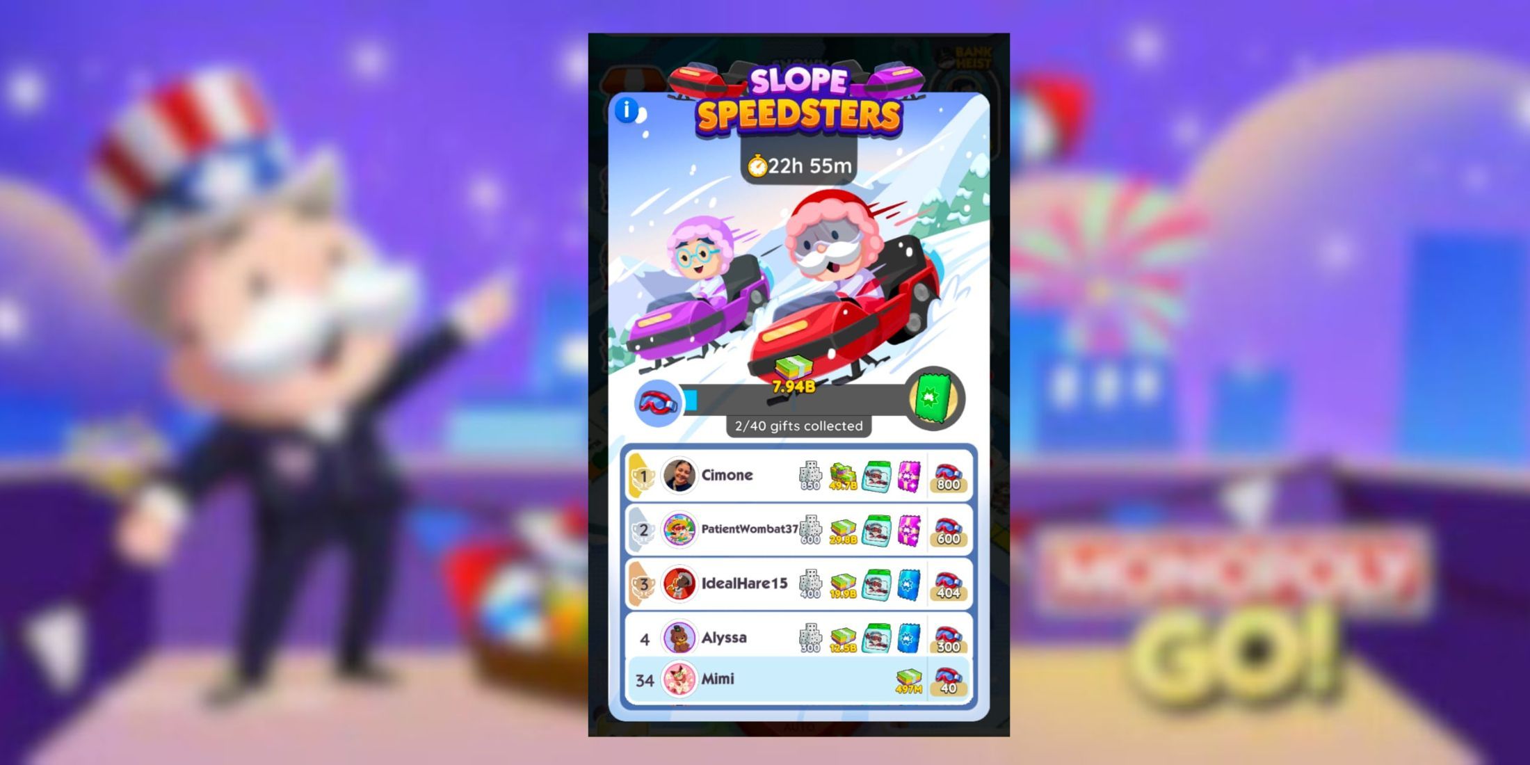 Monopoli Go: Slope Speedsters Rewards and Milestones