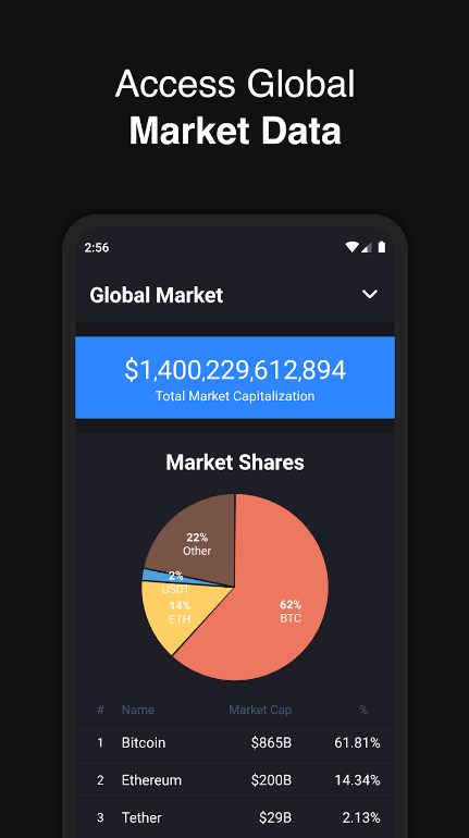 Hodler – Crypto Portfolio स्क्रीनशॉट 1