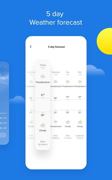 Weather - By Xiaomi Ảnh chụp màn hình 2