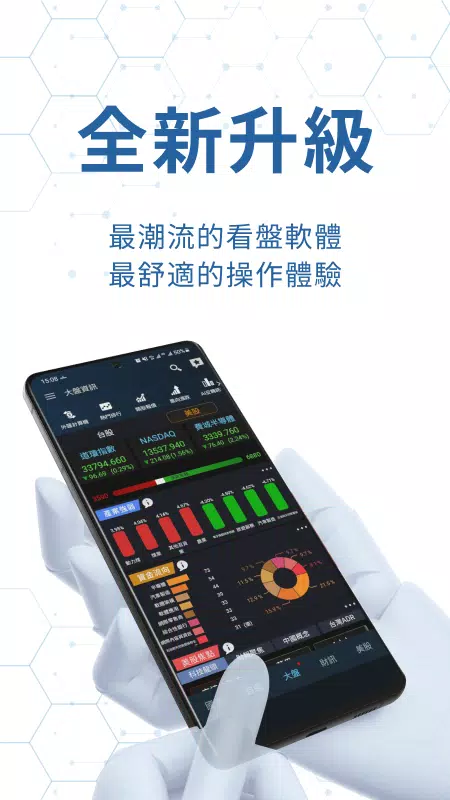 iWow愛挖寶-即時美股台股APP ภาพหน้าจอ 0