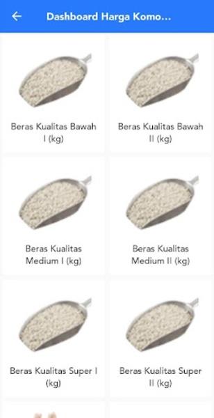 Schermata Harga Pangan 0