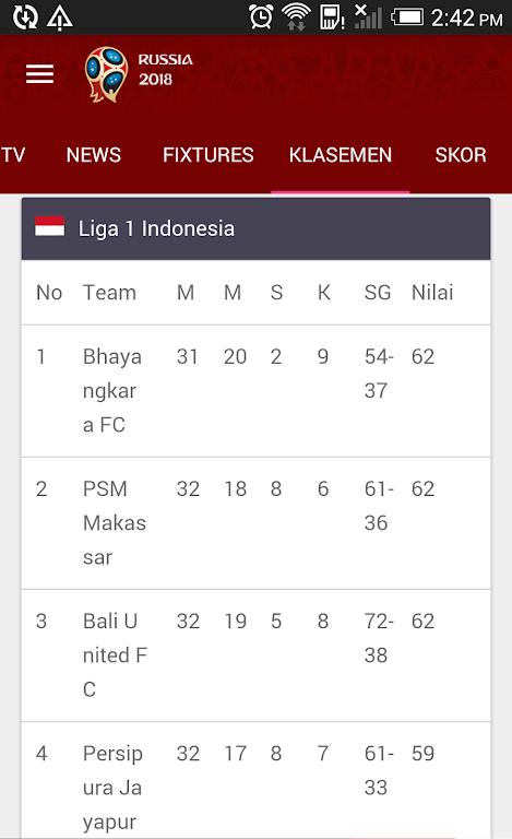 Jadwal Siaran Langsung ဖန်သားပြင်ဓာတ်ပုံ 3