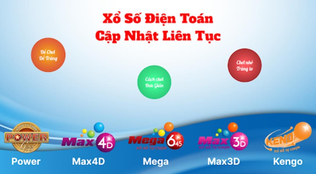 Xổ Số 3 Miền 螢幕截圖 1