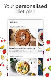 Women Weight Loss Diet Plan 螢幕截圖 2