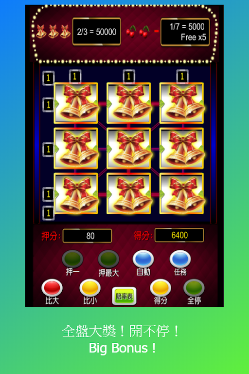 Fruit plate: 777 Slot Machine, 螢幕截圖 0