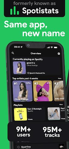 stats.fm for Spotify स्क्रीनशॉट 0