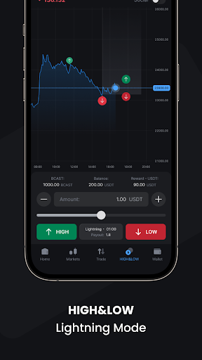 bitcastle ภาพหน้าจอ 0