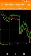 Hong Kong FX Rates স্ক্রিনশট 3