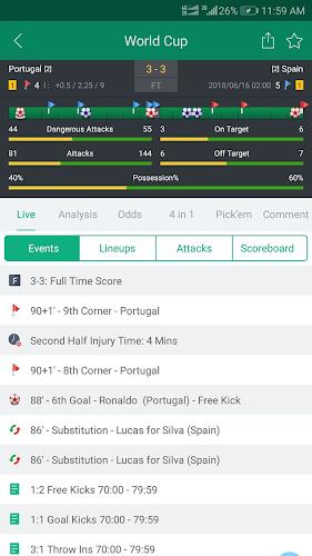 Soccer Predictions, Betting Tips and Live Scores ภาพหน้าจอ 0