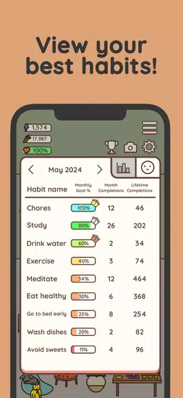 Habit Rabbit: Habit Tracker Ekran Görüntüsü 2