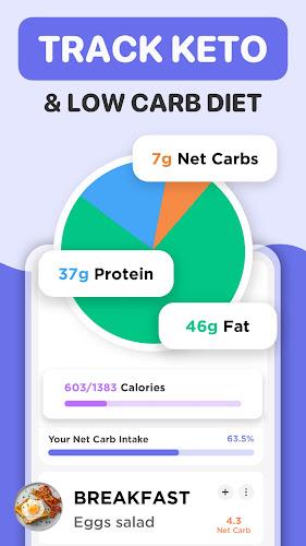 Keto Manager: Low Carb Diet Tangkapan skrin 1