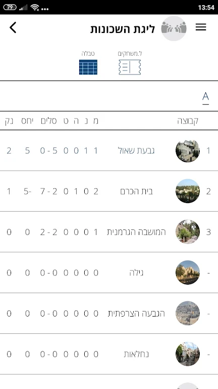 Loglig - Jerusalem sport 螢幕截圖 1
