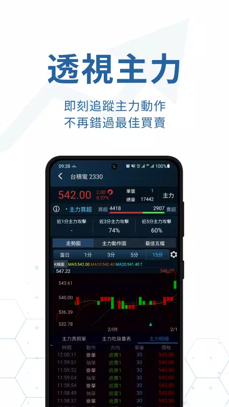 iWow愛挖寶-即時美股台股APP ภาพหน้าจอ 2