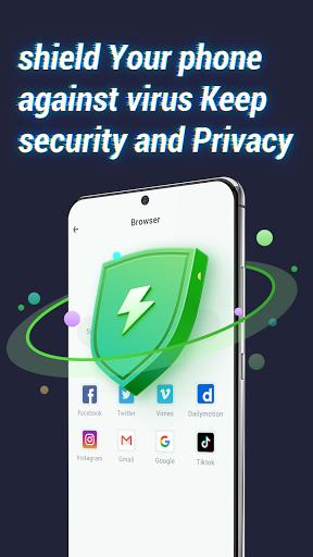 Shield VPN - Private VPN Proxy 螢幕截圖 0