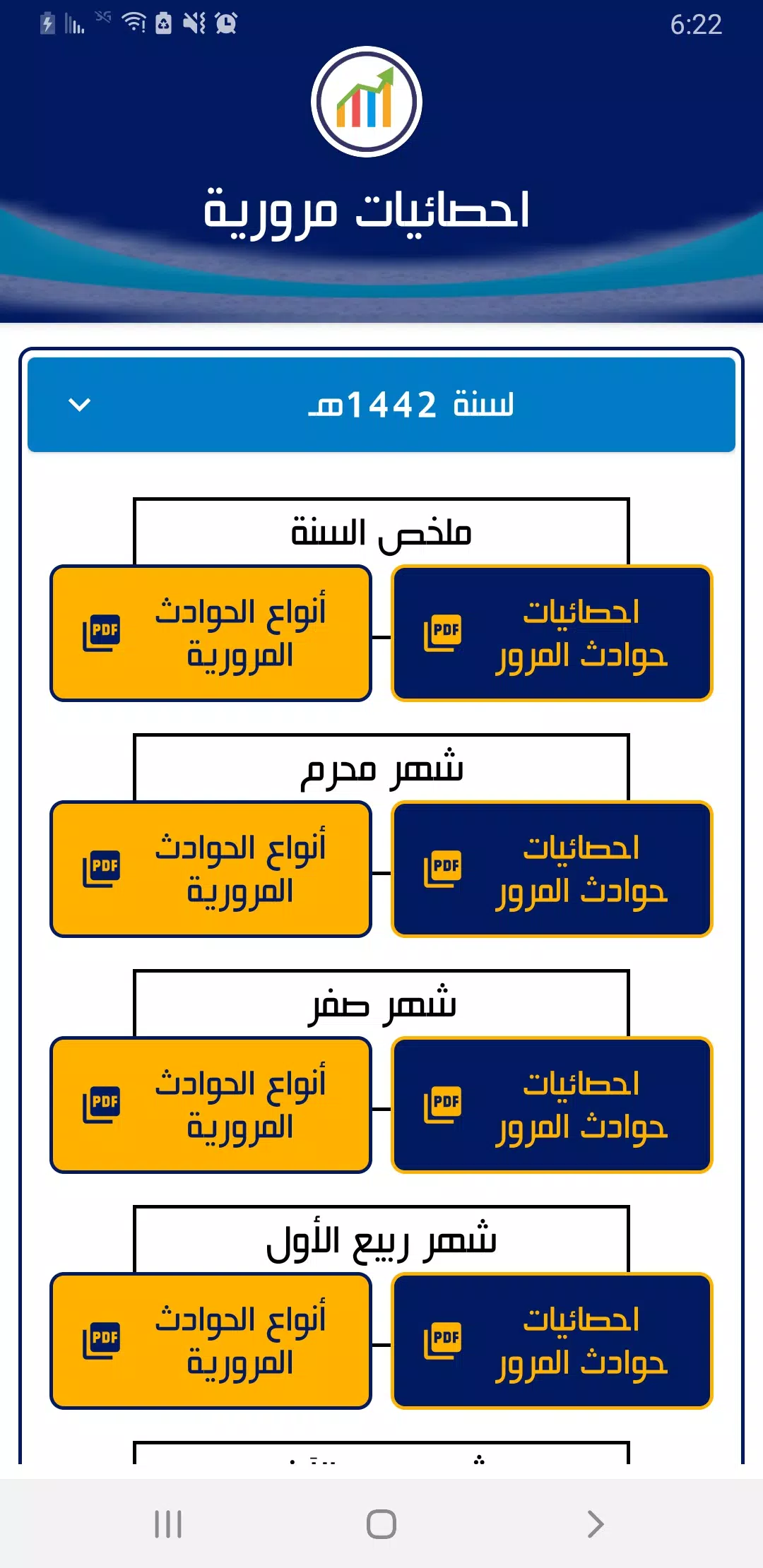 شرطة المرور اليمن Screenshot 2