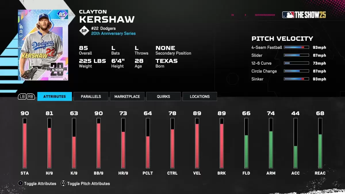 Kad Dinasti Diamond Clayton Kershaw di MLB pertunjukan 25