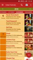 Hindu Calendar - Drik Panchang ภาพหน้าจอ 3