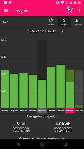 Powershop NZ Ekran Görüntüsü 1