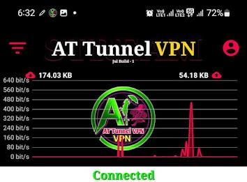 At Tunnel Vpn 스크린샷 3