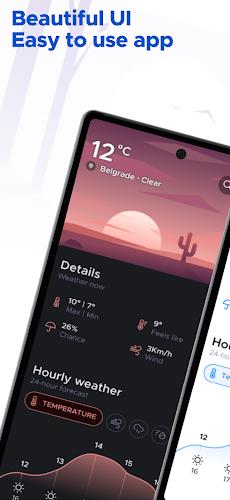 Overdrop - Weather & Widgets Captura de pantalla 3